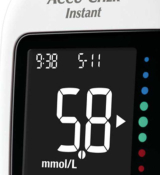 Test System - Accu-Chek Meter Blood Glucose (Instant)