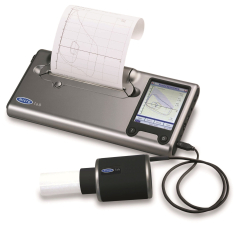 Spirometers