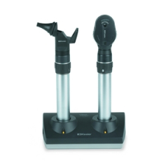 Otoscopes and Ophthalmology